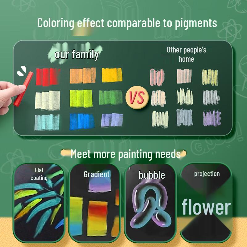 Jinzhi Dustless Colored Chalk Set