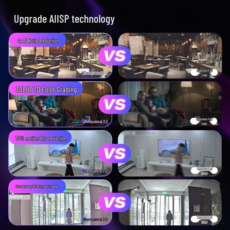 HIKVISION 4MP F1.0 Full-Color PoE Dome Network Camera Spina CN (adattatore incluso)