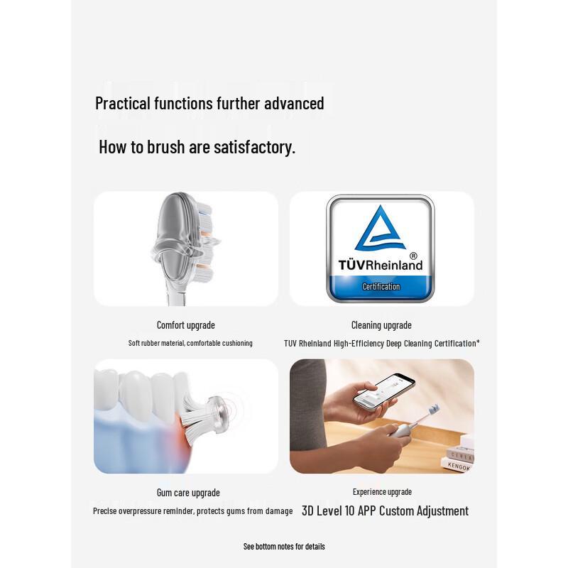 LAIFEN i2 Sonic Electric Toothbrush CN plug (adapter included)