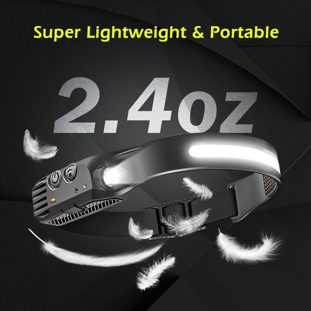 Induction Headlamp COB+LED Head Flashlight Built in Battery USB Rechargeable Outdoor Waterproof Camping Fishing Work Lantern