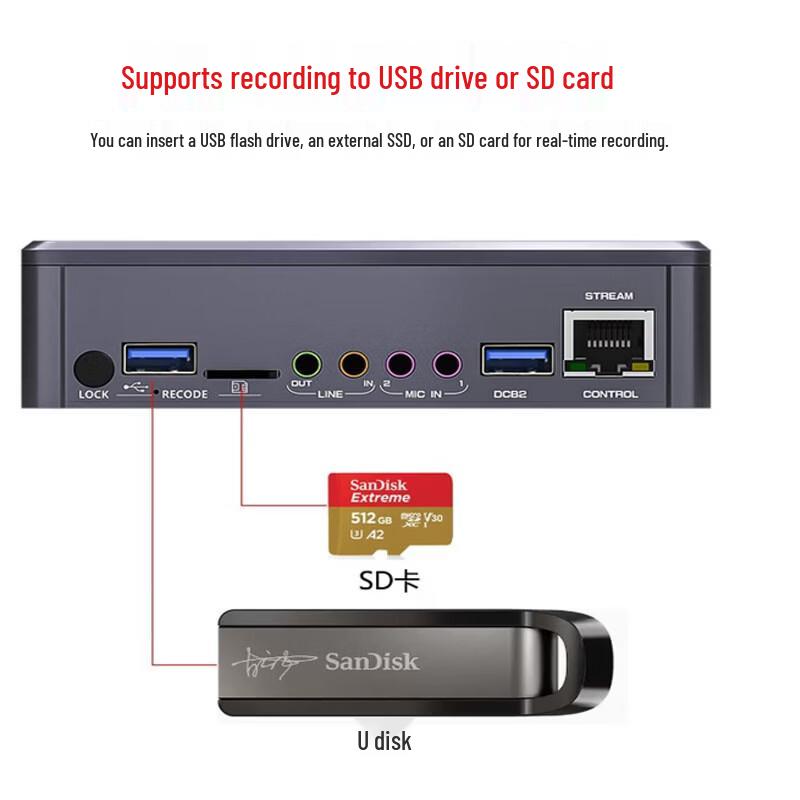 Oton A85 4-Channel HDMI Live Production Switcher