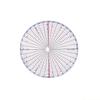 QX2E Sturdy Plastic Round Measuring Guide For Studio Use And Classroom Teaching