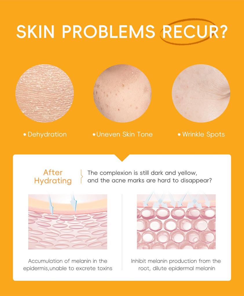 Laikou Vitamin C Skincare Set: Cleanser, Toner, Serum, Eye Cream, Essence Cream.
