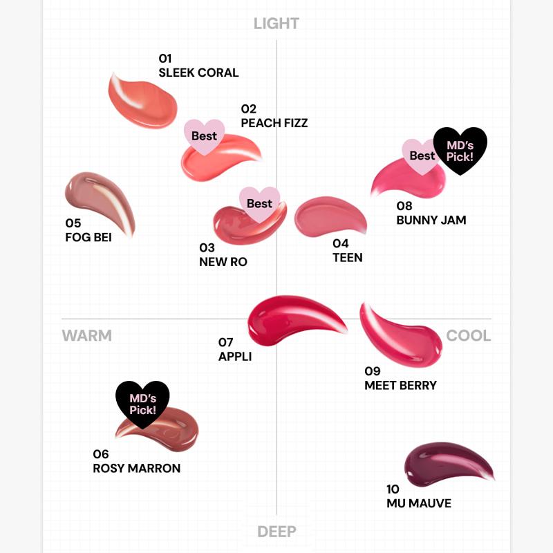 Oiad Slayn Hyper Glow 4ml