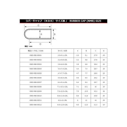KITACO Rubber Cap 4.7x25 General Purpose NBR 0900-998-00005