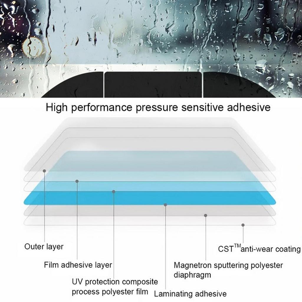 Tint Film, Car Car Film, Windshield Sun Protection, Car Window Privacy Protection, Sun Protection