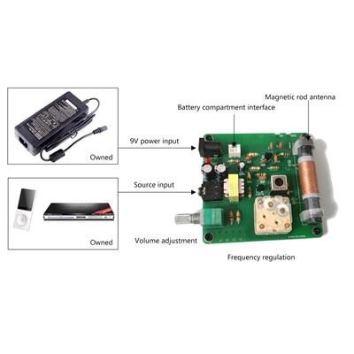 Crystal Radio Experiment Kit AM Transmitter for School Training 2P3 Radio Micropower Medium Wave Transmitter