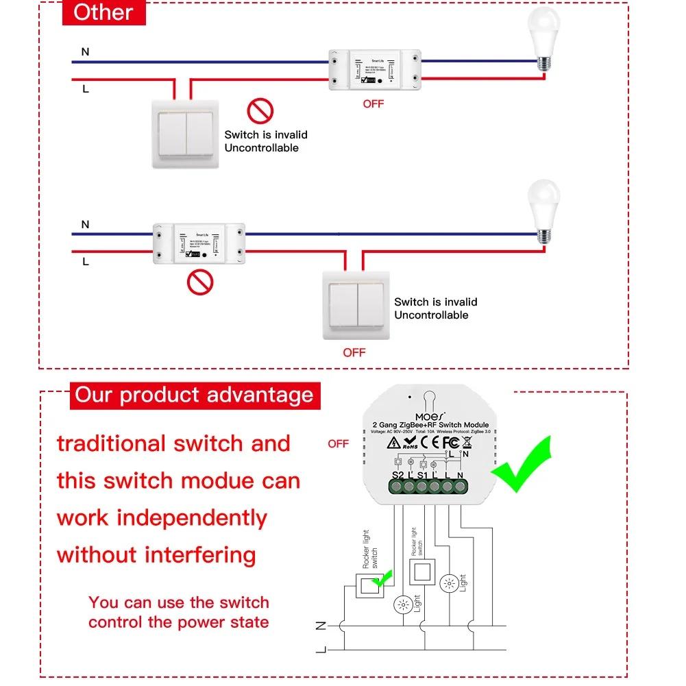 MOES Smart RF ZigBee 3.0 DIY Switch Module Tuya Smart Life App Remote Control Works Alexa Google Home Assistant Voice Controller