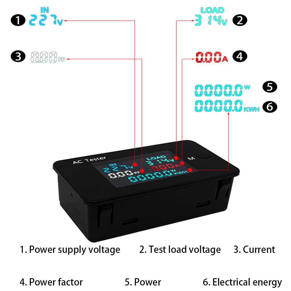 KWS-AC305 Wattmeter Power Meter Dual Voltmeter AC 0-500V Voltage 0-50KW Power Analyzers LED AC Electricity Meter 0-100A Detector