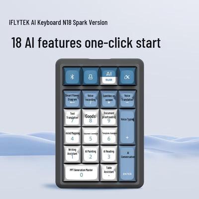 Bilgisayar ekipmanları – Klavye