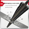Accesorii pentru sculele electrice – Burghie