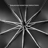 Nanqiao Creative Ring Buckle Fully Automatic UV Protection Folding Umbrella