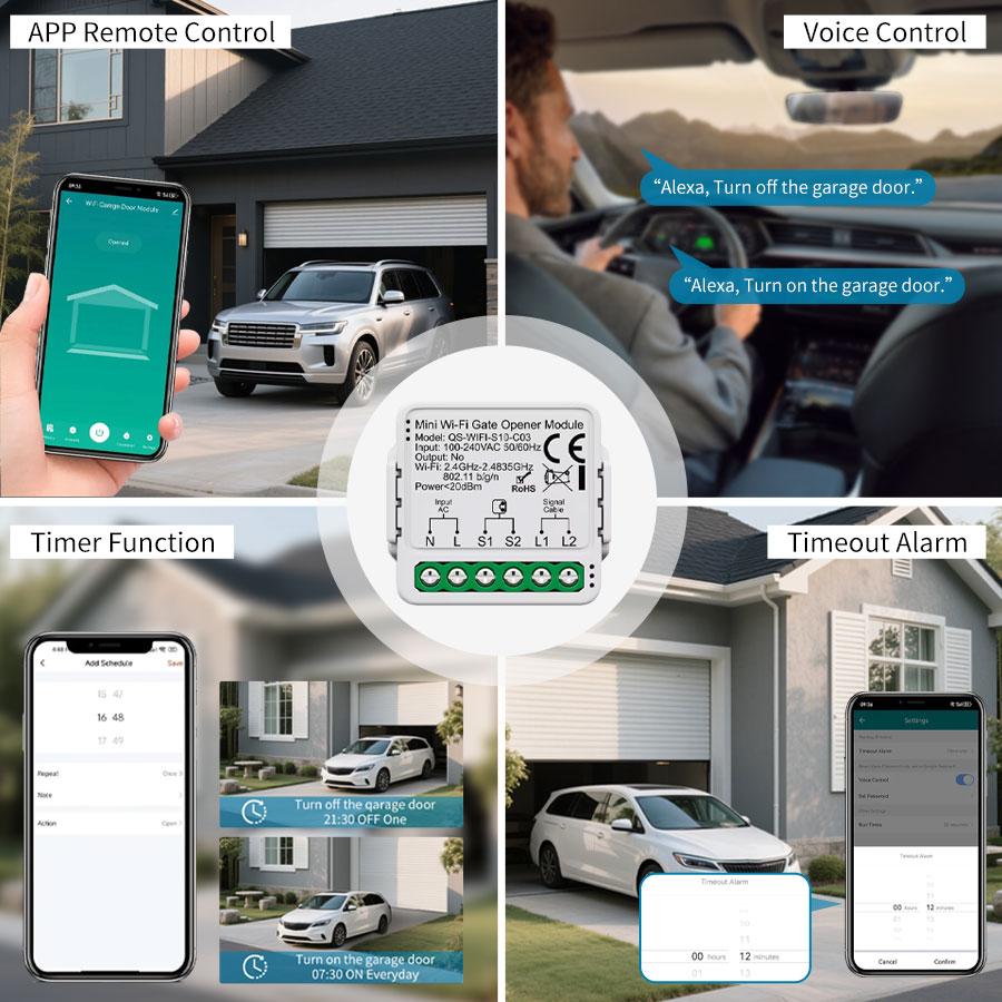 Tuya WiFi Zigbee Garage Door Opener Controller Gate Opener Module Smart Life APP Remote Alexa Google Home Alice Voice Control