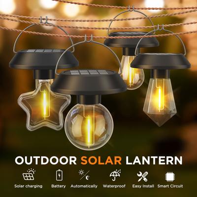 LED svítidla – LED solární lampy