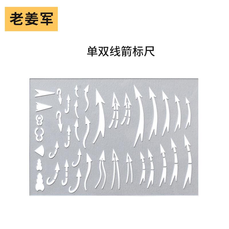 Military Staff Terrain Mapping Ruler Set