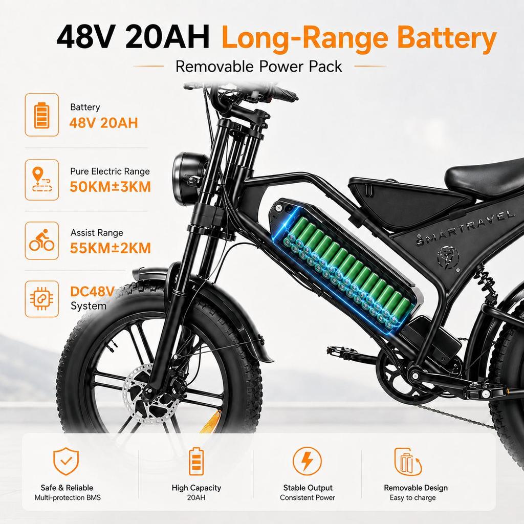 20" x 4.0" Fat Tire Elektrofahrrad für Erwachsene, 48V 18Ah Abnehmbarer Akku, Dual-Motor E-Bike, 7-Gang Offroad E-Bike