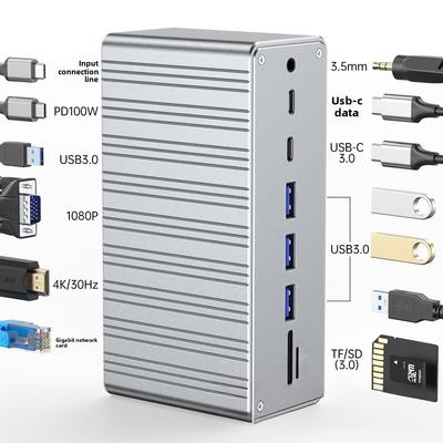 13 In 1 USB C Hub 4K HDMI Gigabit Ethernet USB Ports Laptop Docking Station for MacBook Pro Air