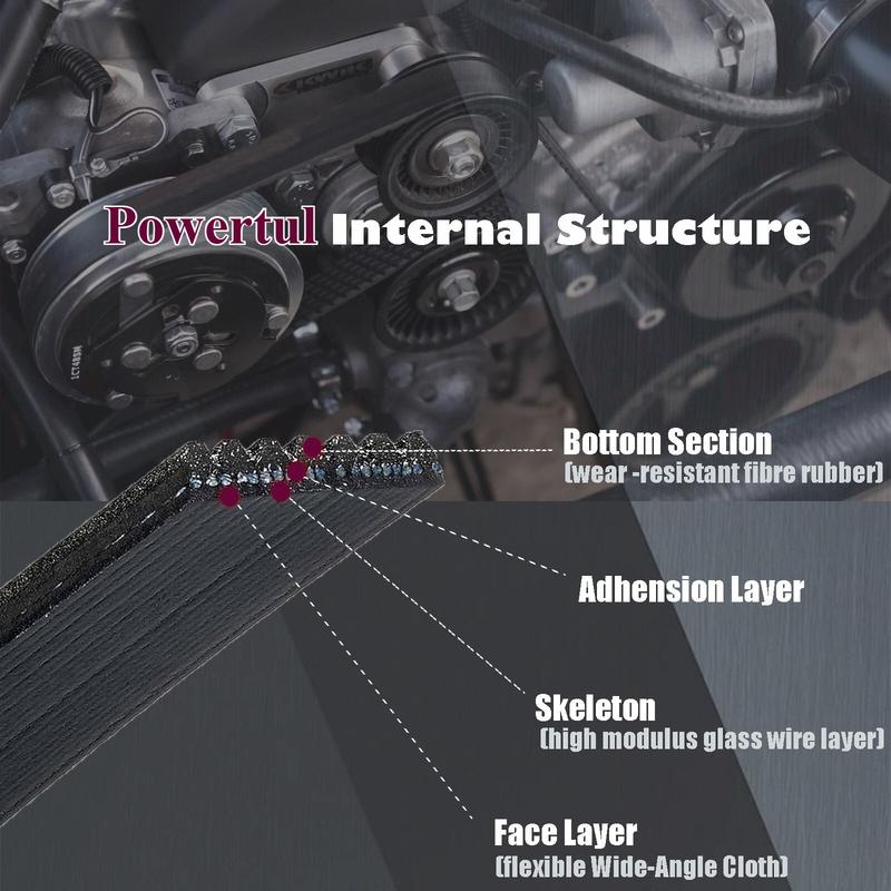EPDM Serpentine Belt 6PK2125 For 84-19 Mercedes-Benz For  Cadillac For  Kia For  Hyundai 2.0L-4.6L