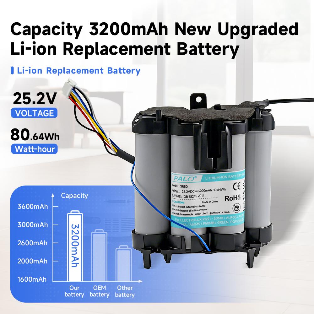 3200mAh 25.2V Baterie do vysavače Pro ELECTROLUX PQ91-50MB,ALRGS,ANIMA 25.2V Lithiová baterie pro AEG QX91-ALRG QX91-ALRS