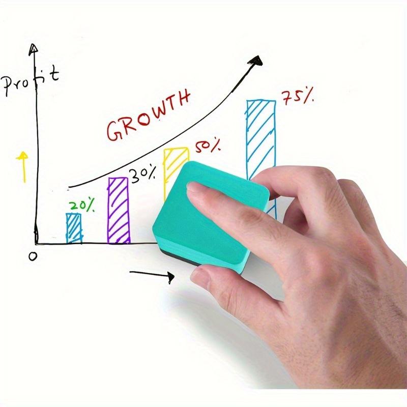 Dry Erase, Whiteboard Dry Erase Blackboard Cleaner for Classrooms, Homes and Offices