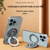 Doppelseitiger magnetischer Legierungs-Handyständer: Ultradünn, Faltbar, Tragbar, Multifunktionaler Ringhalter