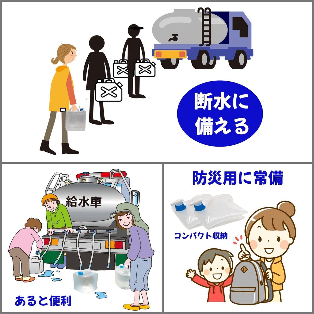 Wassertank Poly Tank 10L Klappbarer Wasserhahn Wasser Katastrophenschutz Outdoor 2er Set (APOSITV)