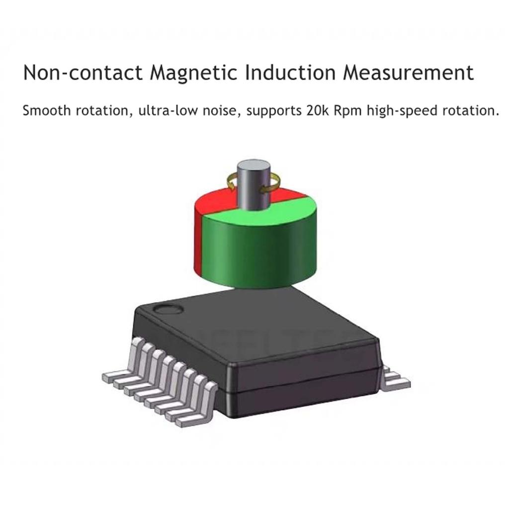 SA100 GMR Winkel-Sensor, Winkelverlagerung PWM Zählung Absolutwert-Encoder