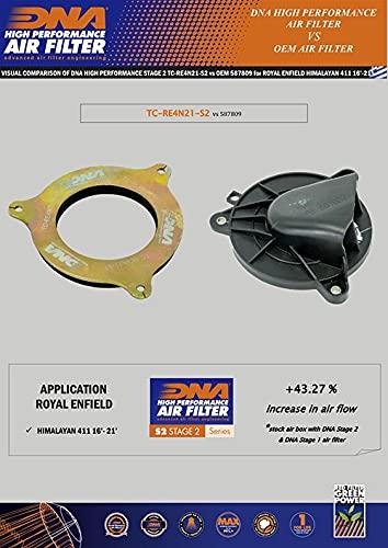 DNA High Performance Air Box Cover Stage 2 Compatible for Royal Enfield Himalayan 411 (16-23) TC-RE4N21-S2