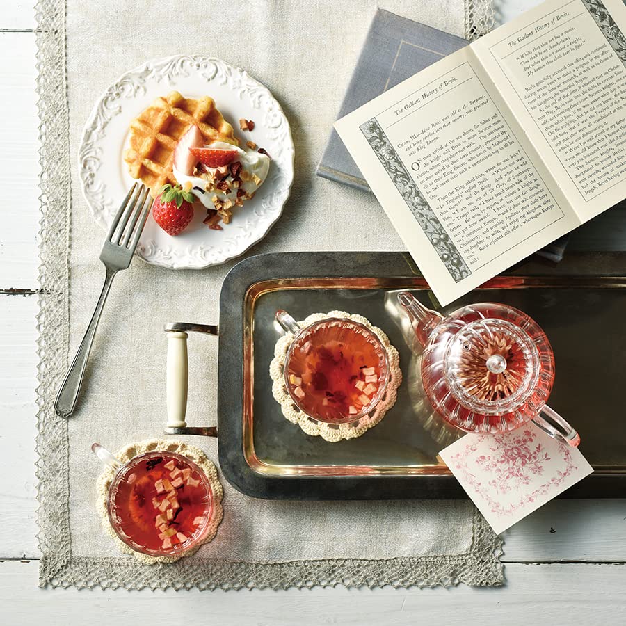 Dolce Duo Teatrico Edible Fruit Tea, Heat-Resistant Glass Teapot & Cup Set with Coasters, Perfect As a Gift (TT-12)