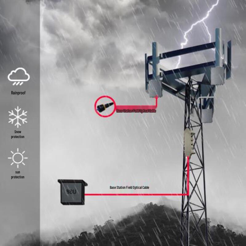 BOYANG Armored TPU Outdoor Field Fiber Optic Cable