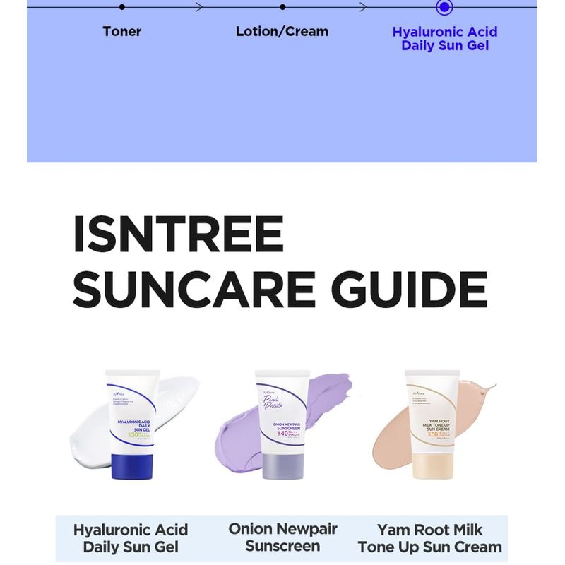 Isntree - Hyaluronic Acid Daily Sun Gel Bundle Set
