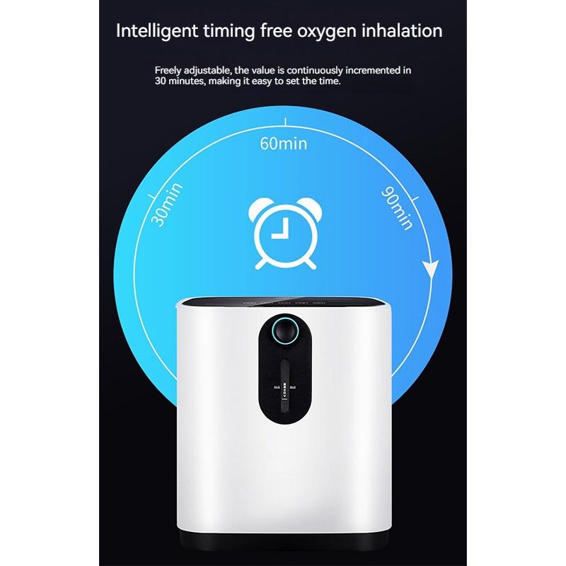 Household Oxygen Concentrator 1-7L Adjustable Oxygen Absorbor with Atomization