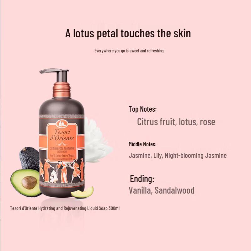 Tesori d'Oriente Water Lily Shower Gel
