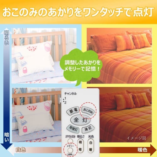 Hitachi LED-Decke [Einfaches Dimmen/Farbtonung] ~6 Tatami Zum Ersetzen von Leuchtstofflampen. Verteilt das Licht und erhellt den Raum Tageslichtfarbe