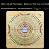 Golden Lock 8-Inch High-Precision Professional Travel Compass