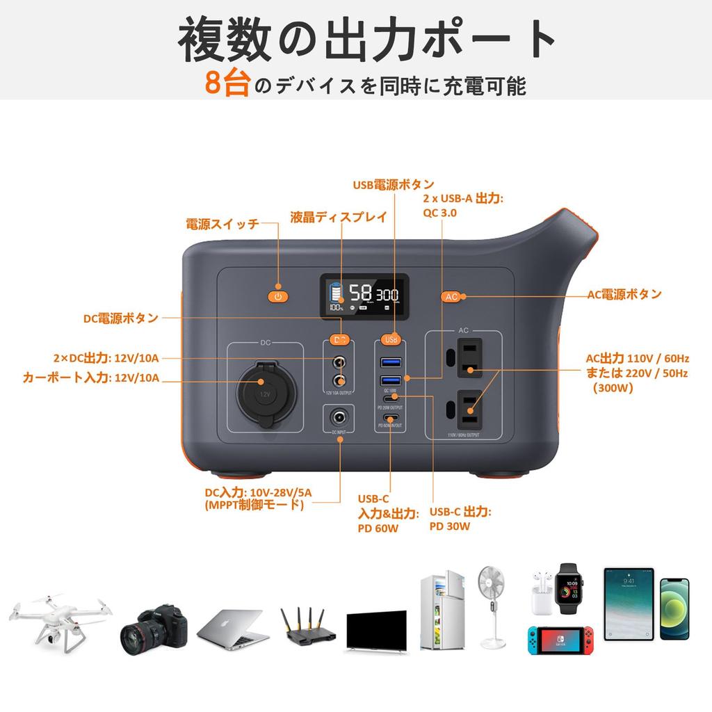 JQB Portable Power Station High Capacity 300W Home and Outdoor Disaster Power Outage Emergency Power and Pure Sine MPPT Control BMS Solar Panel