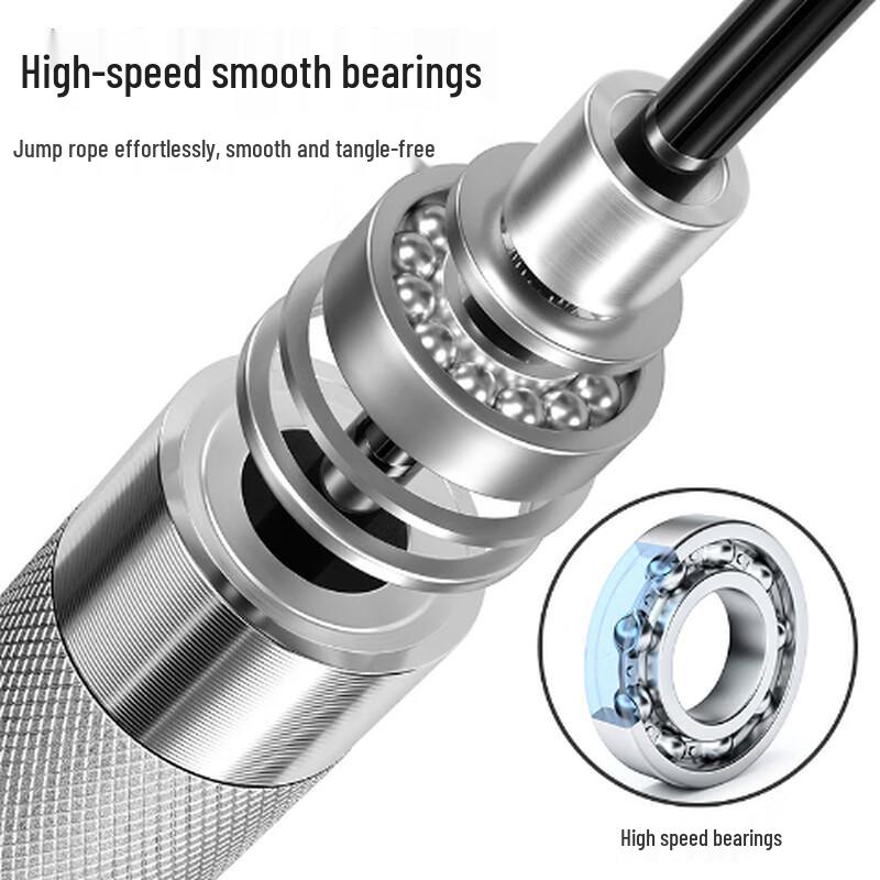 WEZHO Steel Wire Speed Jump Rope - Twin Pack