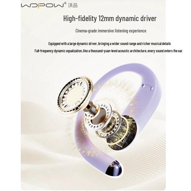 Wopin Open-Ear Wireless Bluetooth Headphones with Noise Cancellation for Cycling