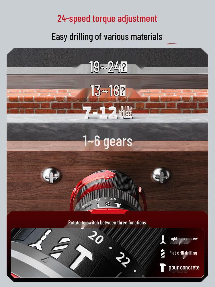 Delixi Brushless Rechargeable Lithium Impact Drill & Screwdriver: Multifunctional Handheld Electric Pistol Drill for Household Use