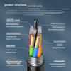 Yangye YE-GYTA Outdoor Armored Multimode Fiber Optic Cable