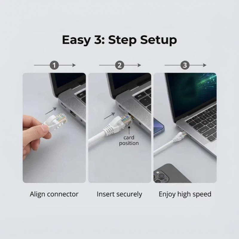 Broadband Cat6 Gigabit Ethernet Cable 1Pcs High Speed Network Wire 0.5 To 10M for Router Modem Laptop Desktop PC