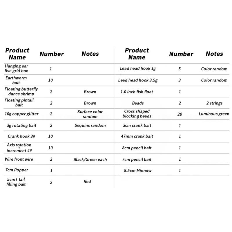 80 PCS/Set Fishing Lures Baits VIB Tackle Fishing Accessories With Tackle Box And Fishing Gear Lures