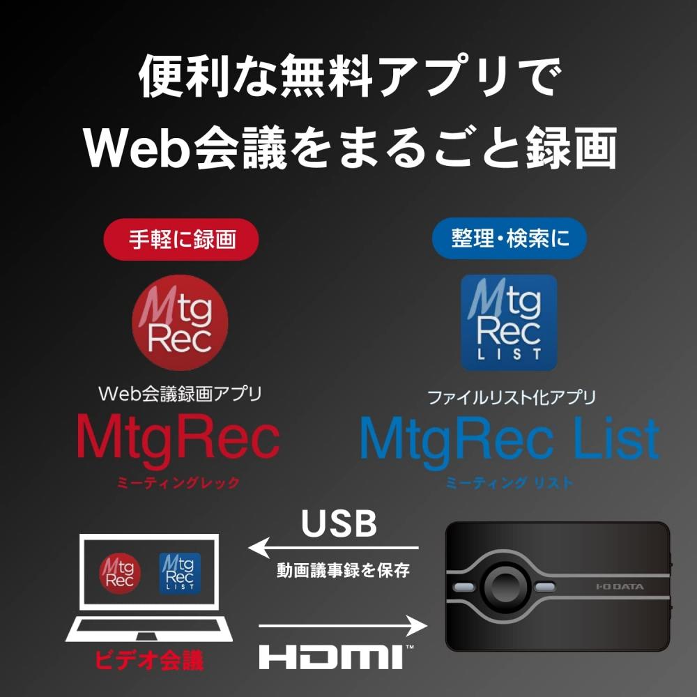 I-O DATA HDMI Capture Board for PC, USB Type-C-kompatibel, Spillopptak, Live Distribusjon, Redigeringsprogramvare inkludert, For Telework, Web Conferences