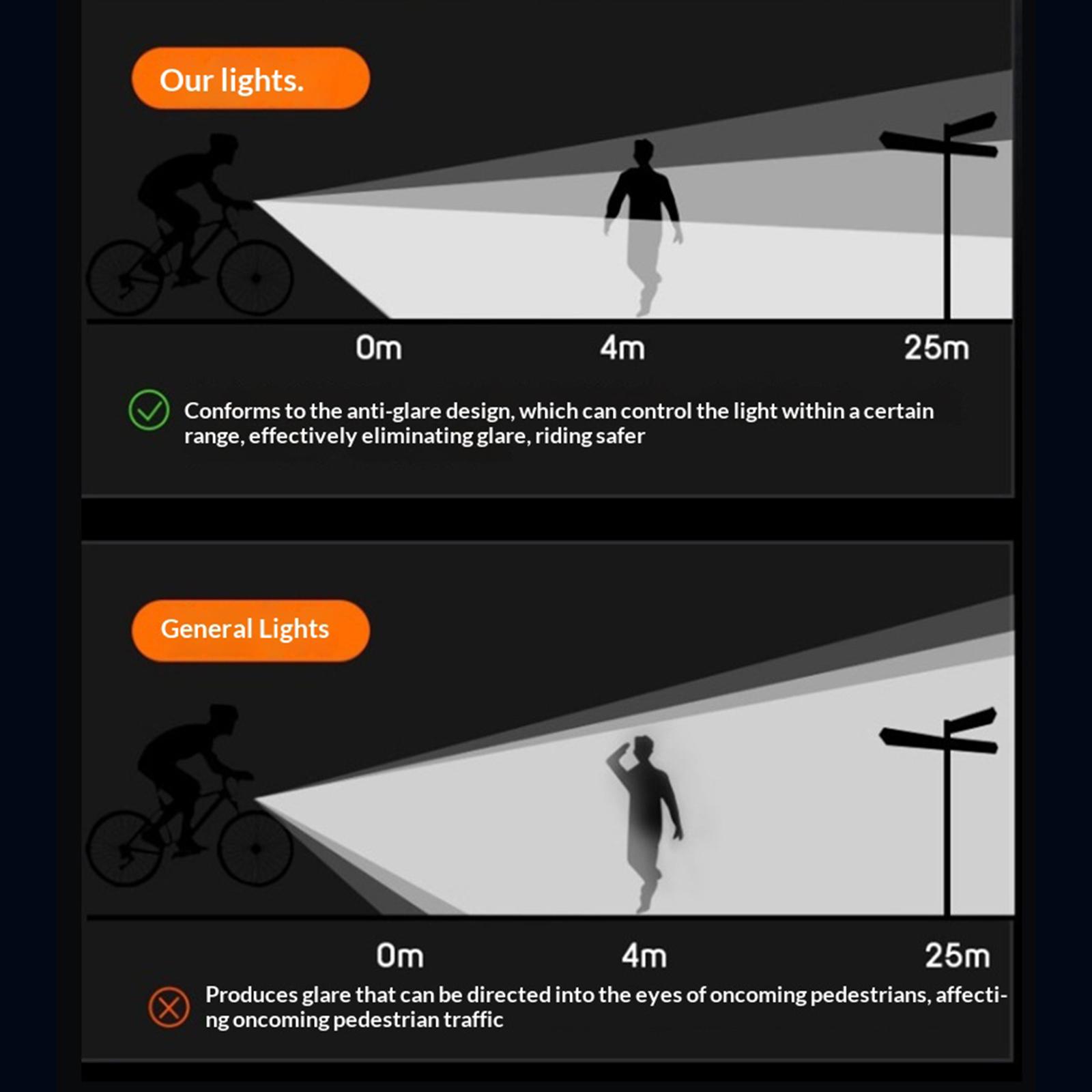 

High-Brightness Bicycle Light Rechargeable Waterproof Night Riding Front Lamp Safety LED Lighting Flashlight for Hiking Travel China Mainland