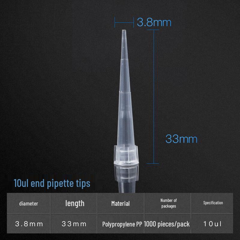 Schleyden Pipette Tips