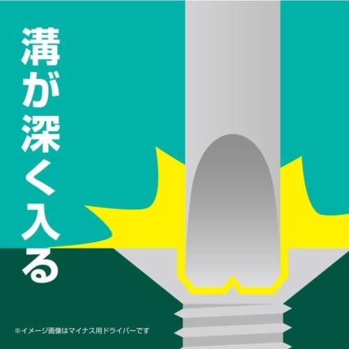 Anex Tool Screw Breaker Driver, Wanidora, Stripped Screw Prevention Kit, Includes 10g of Screw Anti-Slip Solution, No. 3980-S2L