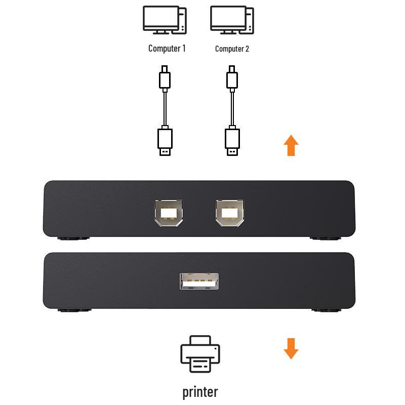 2-Port USB Printer Sharing Switch