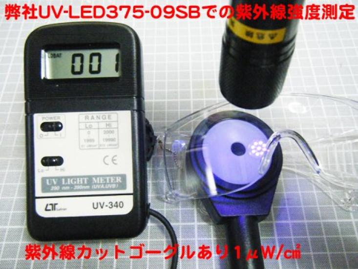 Safety protective UV protection goggles glasses, 99%