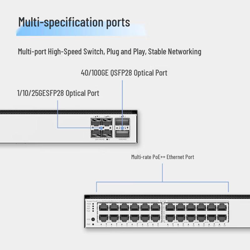 Huawei S5731-S24P4X Enterprise Managed PoE Switch