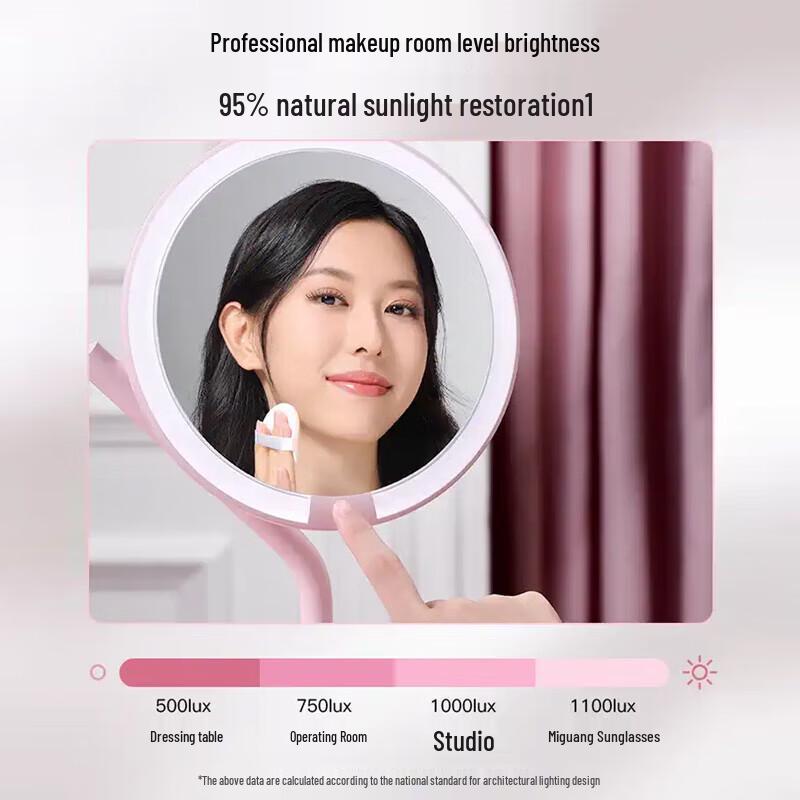 AMIRO MINI2S HD Daylight Desktop Makeup Mirror